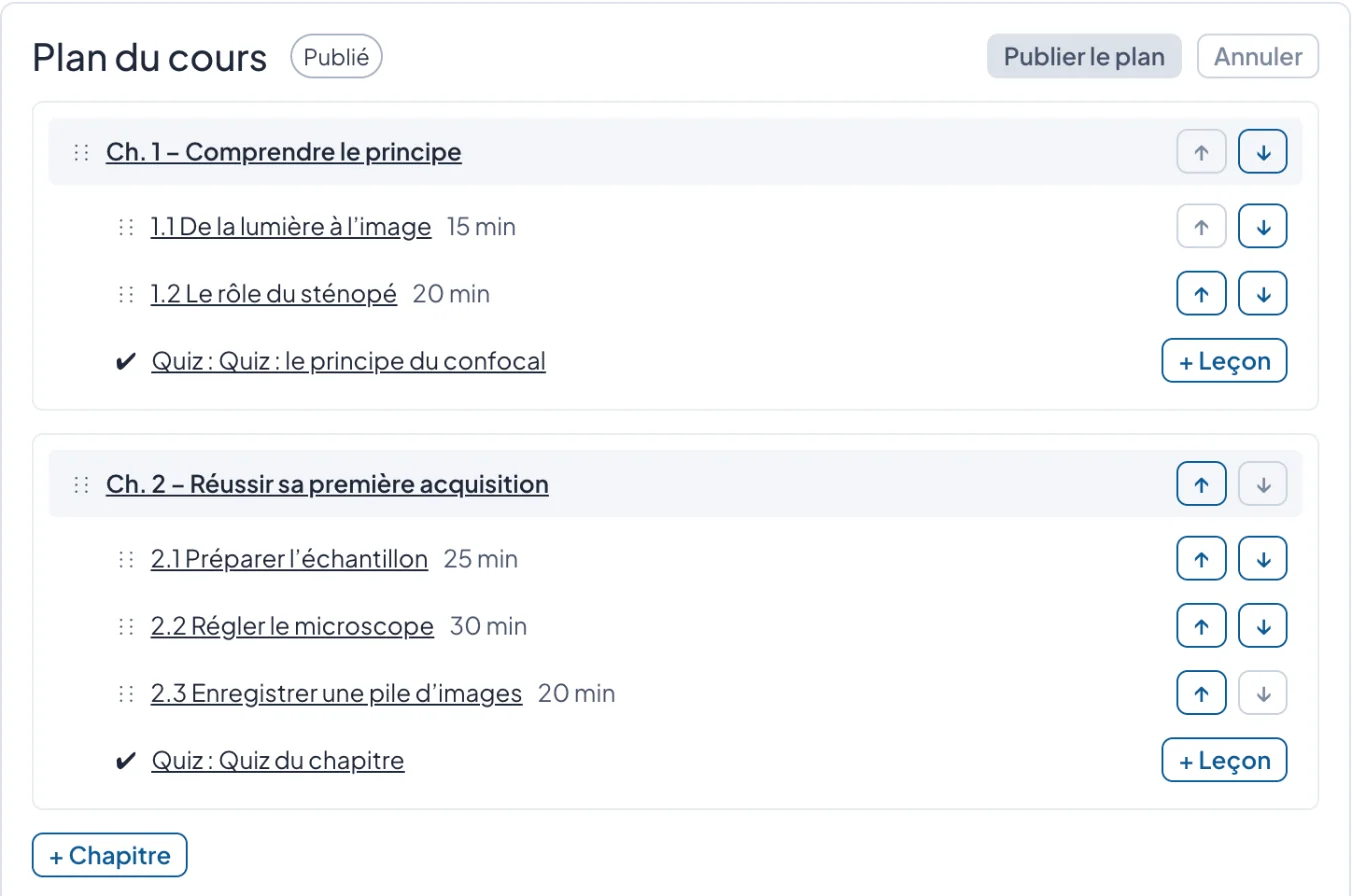 Administration du démonstrateur : plan d'un cours en deux chapitres, chacun avec ses leçons, leur durée en minutes et un quiz de fin de chapitre, et des boutons pour ajouter une leçon ou un chapitre